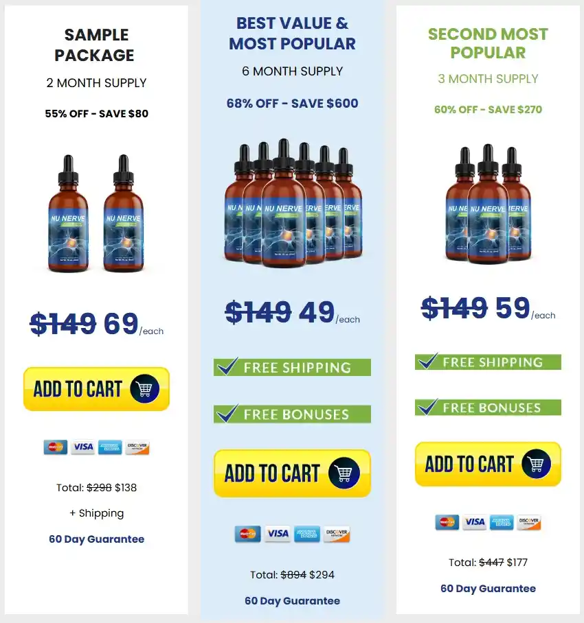NuNerve price
